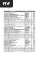 Katalog 25 Juli 10ribu Judul Abjad Penulis