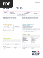 Ipv6 subnet cheatsheet