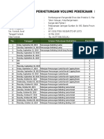 PERHITUNGAN VOLUME BEKISTING