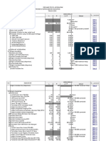 Tabel Profil Kes 2018 Buduran Fix