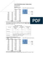 Data Excel Perhitungam