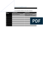 Tabla comparativa de economía global y local (1).docx