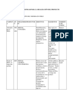 Cuadro Comparativo Campañas Vih