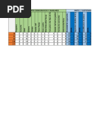 Matriz Datos Violencia Pareja