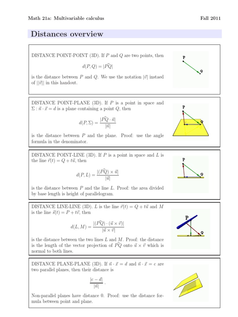 Distance Harvard Plane Geometry Area