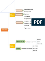 Tipos de Investigacion