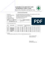 Laporan Hasil Bagi Obat Ke SD Tahun 2018