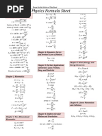 Physics Formula Sheet PDF