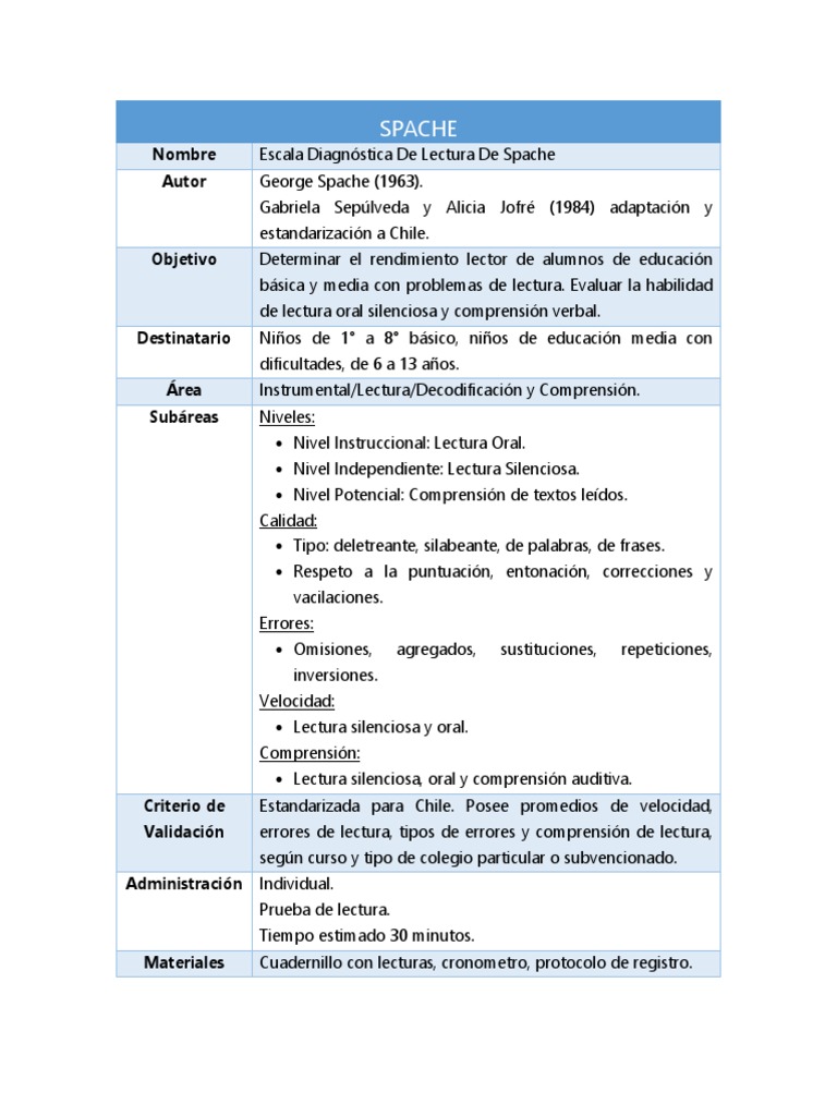 Ficha Técnica de la Escala Spache | PDF