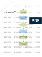 Diagrama de Flujo Sensor Tactil PDF