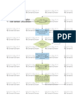 Diagrama de Flujo Sensor Ultrasonico PDF