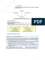 1 Física Optica