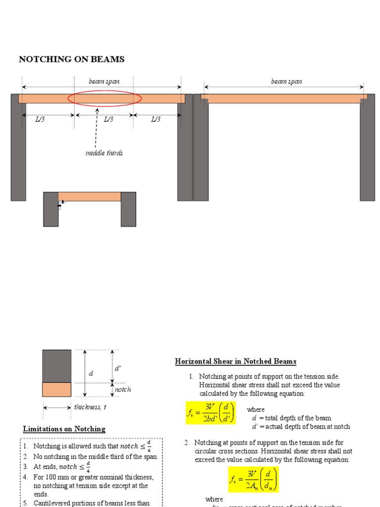Notching On Beams PDF Beam (Structure) Shear Stress