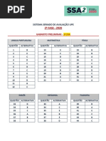 Gabarito Preliminar - Ssa 2 - 1º Dia