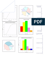 Bioestadistica Tarea Her