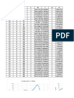 Analisis de Aceleracion