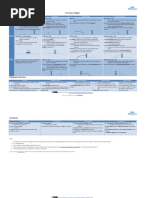 ELTIdeas Tenses of English A4 PDF