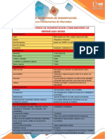 Matriz de Criterios de Segmentación