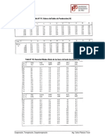 2019 1_Semana 08_Hidrologia Aplicada Cuadros