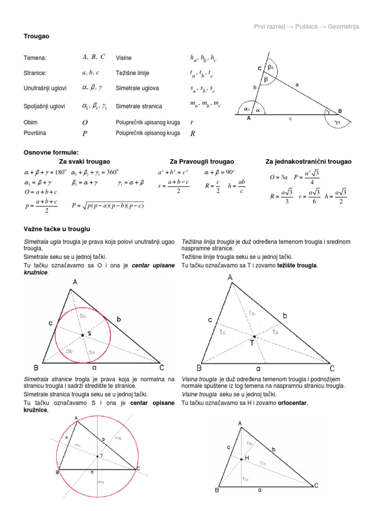geometrija