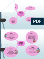 Fase 4 - Estilos de Aprendizaje