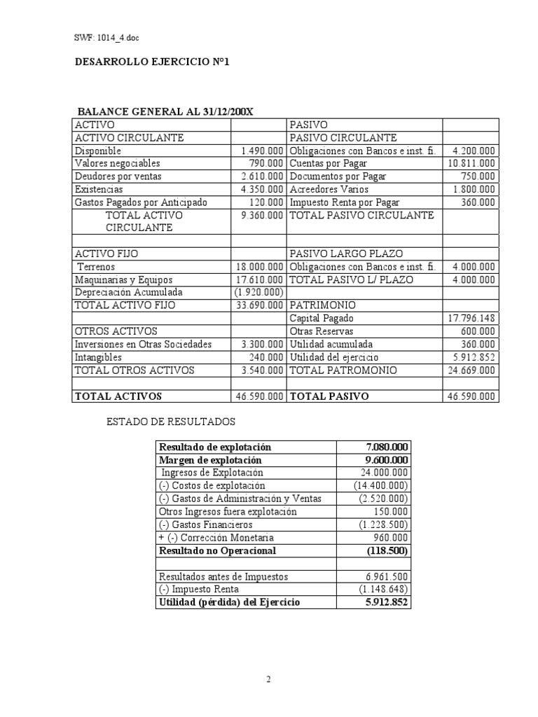 Balance General y Estado de Resultado | PDF | Estado de resultados ...