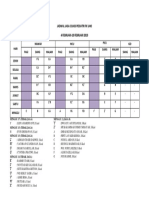 Jadwal Jaga Coass Pediatri Februari 2019 FK UHO