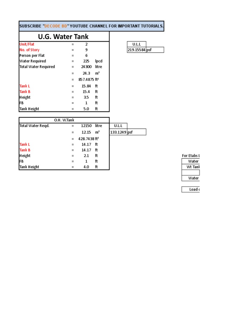 Water Tank Load Calculation Guide | PDF
