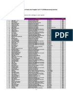 PT FSCM Manufacturing Indonesia