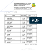 Daftar Hadir Panjaringan