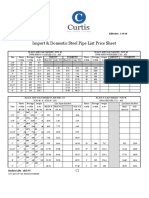 Import & Domestic Steel Pipe Price Sheet
