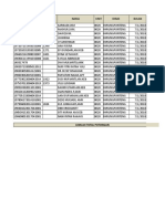 Daftar Pot pkm PARUNGPONTENG 2018 Juli (1).xlsx