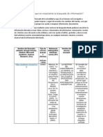 Por Qué Cree Que Es Importante La Búsqueda de Información