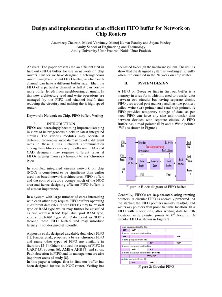 Design of An Efficient FIFO Buffer For Network On Chip Routers | PDF ...