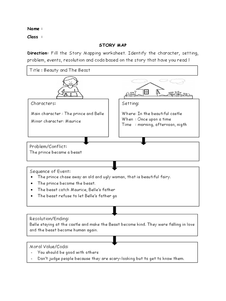 story-mapping-sheet