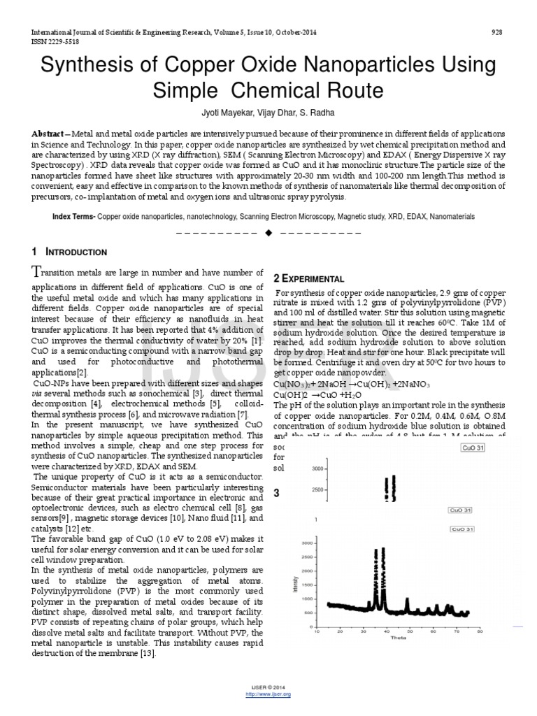 Synthesis of Copper Oxide Nanoparticles Using Simple Chemical Route PDF ...