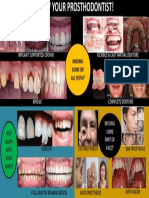 KNOW UR PROSTHODONTIST POSTER.pptx