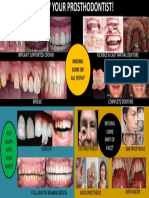 Know Ur Prosthodontist Poster