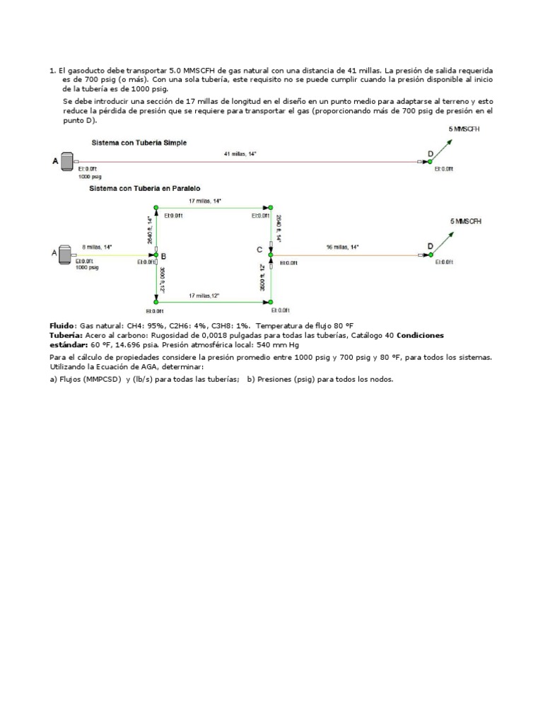 Transporte de Gas Natural: 5 MMSCFH | PDF | Gases | Presión
