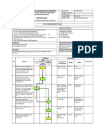 Perpus Layanan Bebas Pustaka