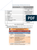 Lampiran-6 - Daftar Perusahaan Penyelenggara CSR Yang Potensial