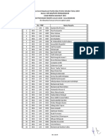 Hasil UPA 2019