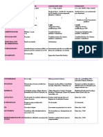 52279464-CUADRO-COMPARATIVO-para-presentar.doc