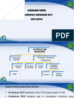 Implementasi K-13