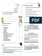 Keterampilan Dasar Konseling - Advice (Saran)