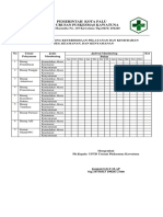 Jadwal Evaluasi Kemudahan Akses