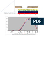 Bell Curve (1)