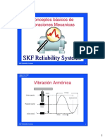 Elementos Básicos de Vibraciones