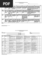 Capstone Rubrics