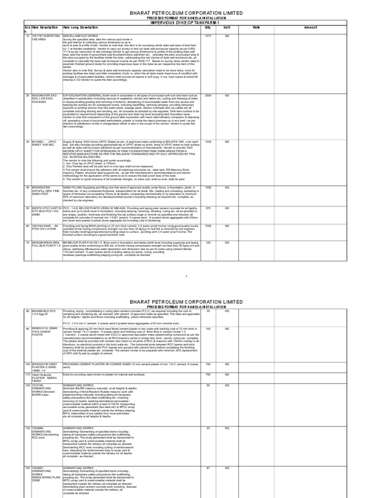 t000005030_filename2_final Tender Schedule | Masonry | Concrete